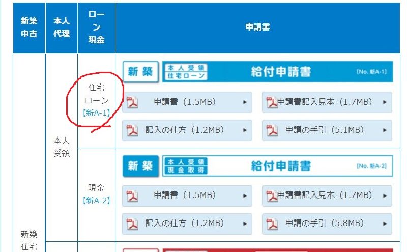 給付 金 いつ 振り込ま れる